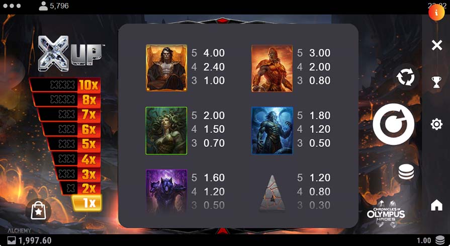 Chronicles of Olympus II Hades