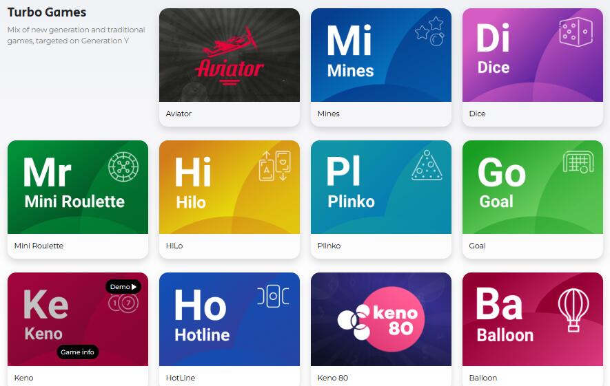 Provider Spribe games