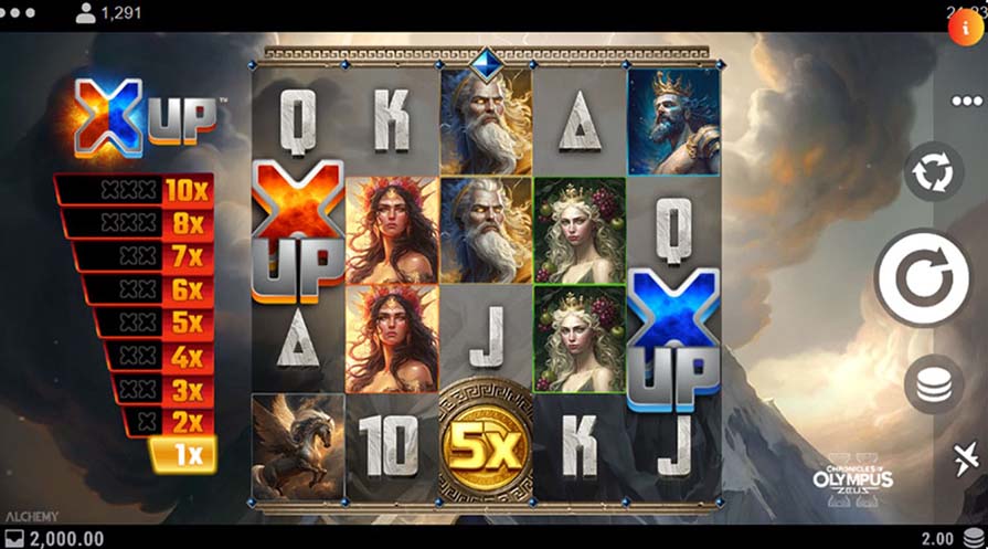 слот Chronicles of Olympus II – Zeus