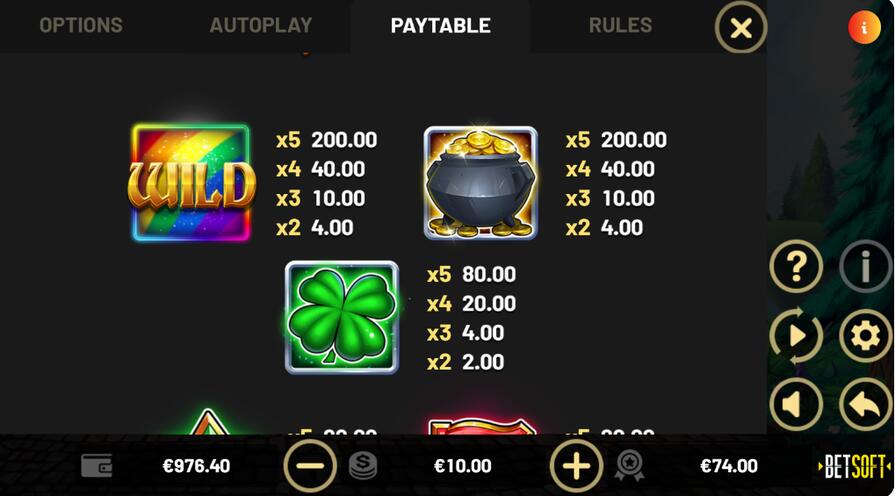 Slot Charms and Treasures