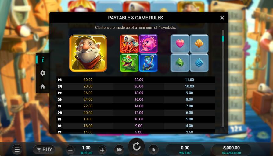 Slot Lure of Fortune