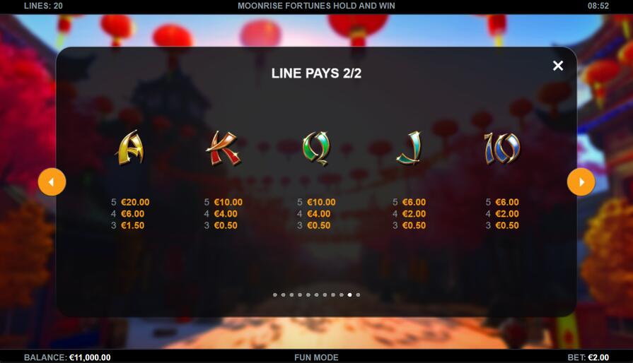 Slot Moonrise Fortunes Hold and Win