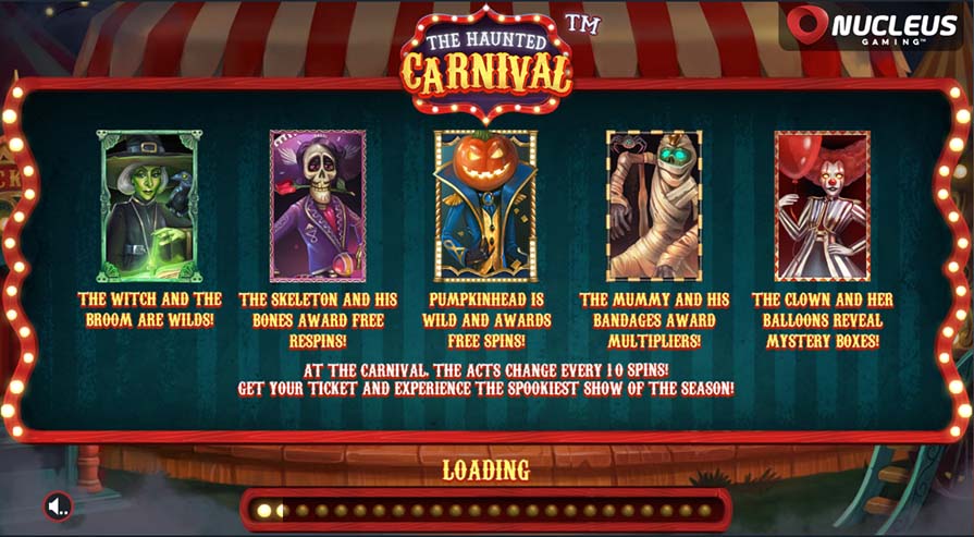 The Haunted Carnival