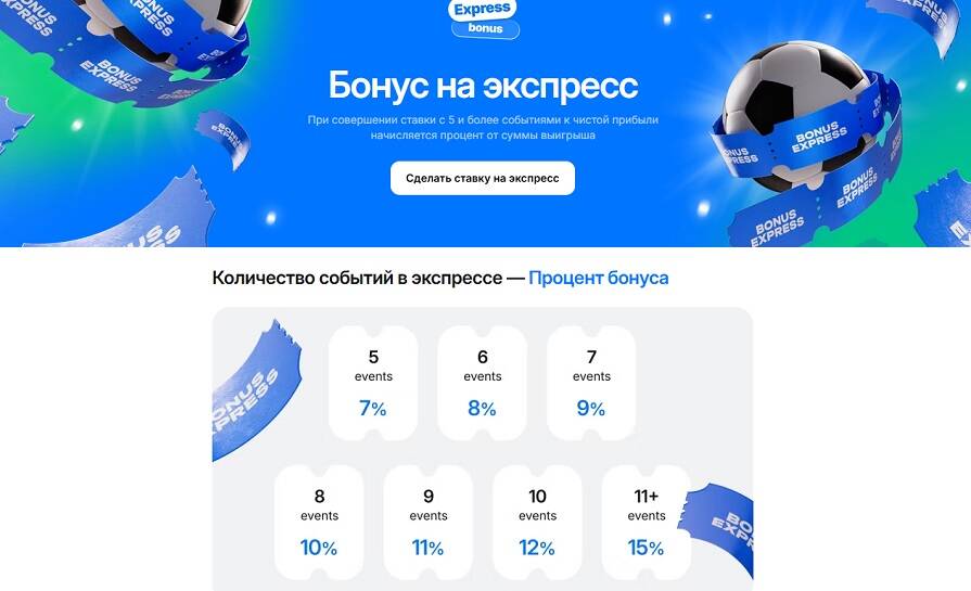 Бонусы спорта в 1win