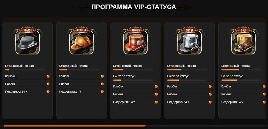Система лояльности Joycasino