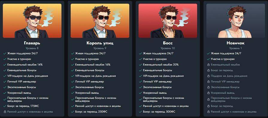 Уровень 8: Главарь в казино banda