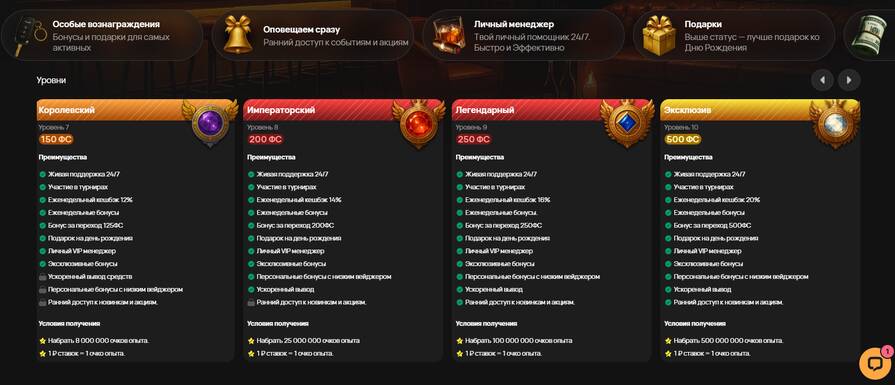 Онлайн казино Kush уровни