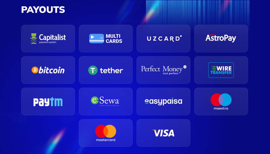 Mostbet Partners платежные системы