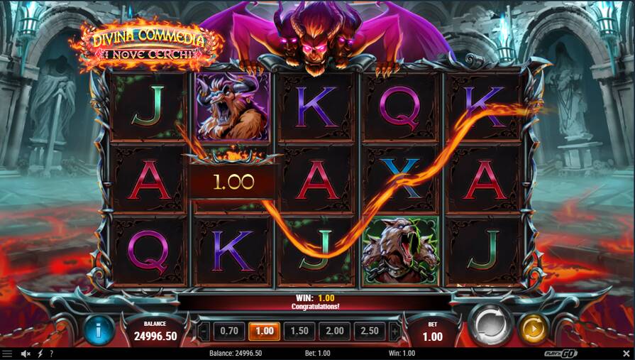 Divina Commedia I Nove Cerchi