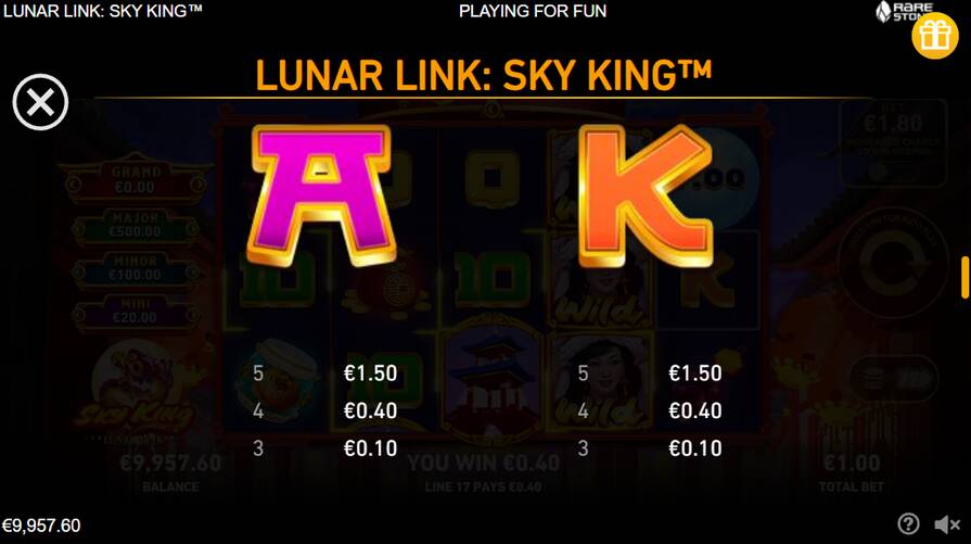 Lunar Link: Sky King выплаты
