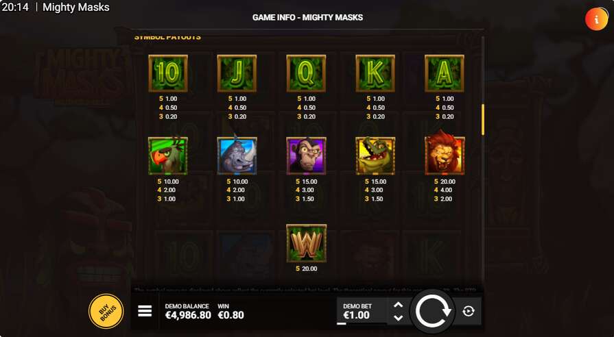 Mighty Masks символы