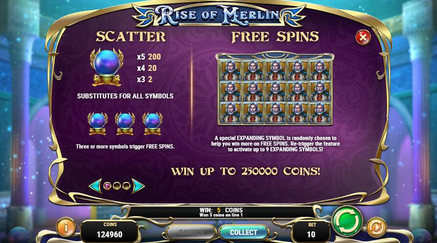 Rise of Merlin бонусы