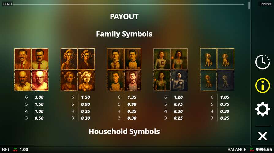 Disorder - символы