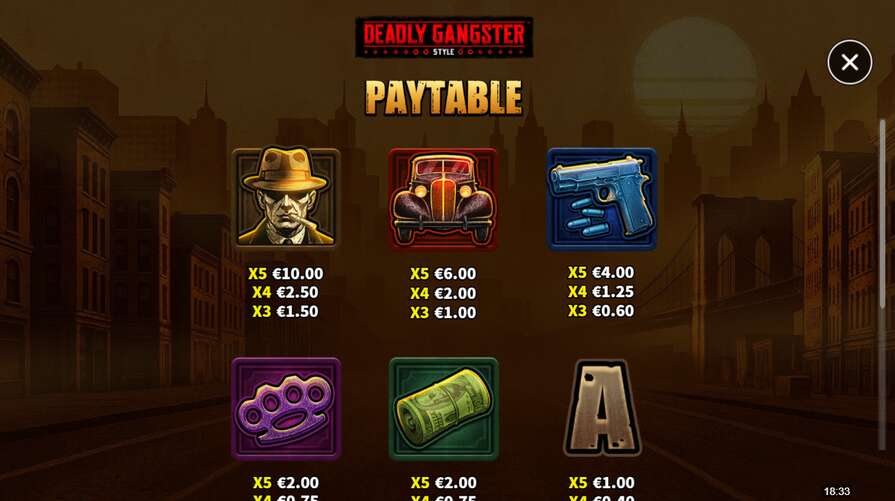 Символы и выплаты