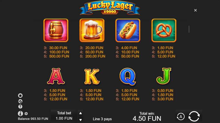 Символы в Lucky Lager x9990