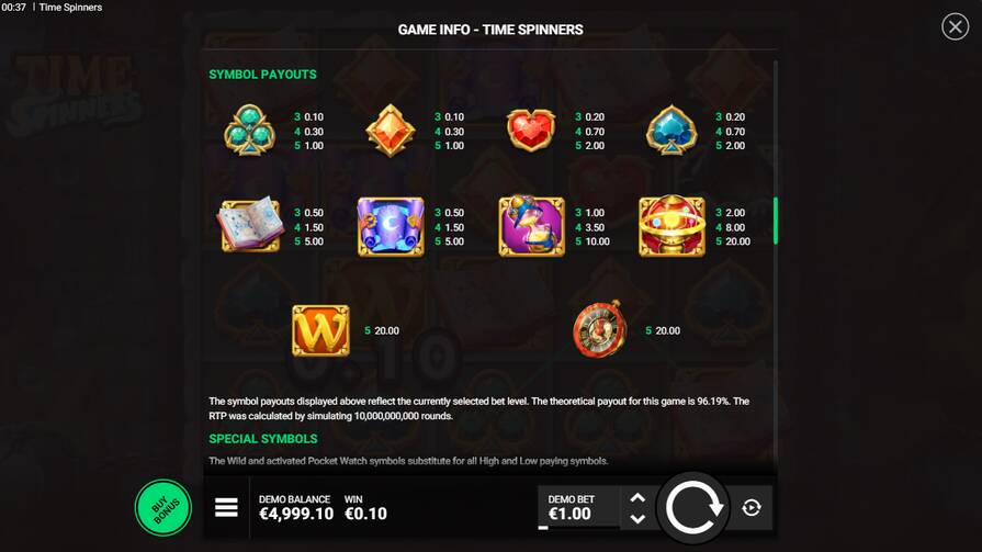 Символы в Time Spinners