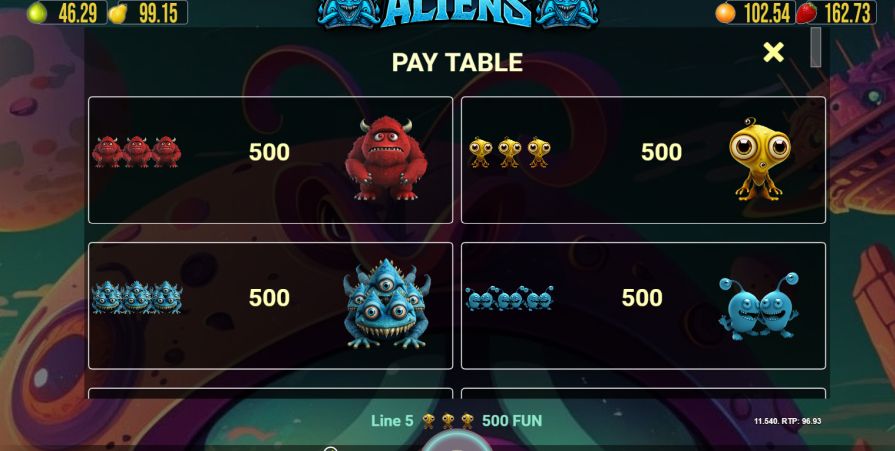 обзор слота Aliens