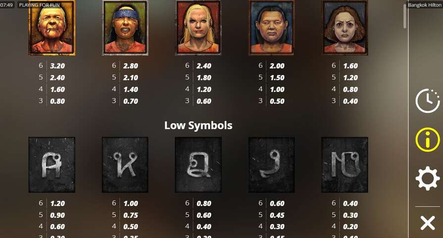 Символы в Bangkok Hilton