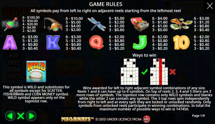 Символы в Big Bass Hold and Spinner Megaways