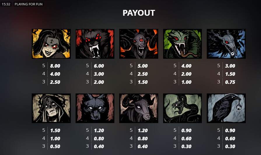 Символы Blood & Shadow