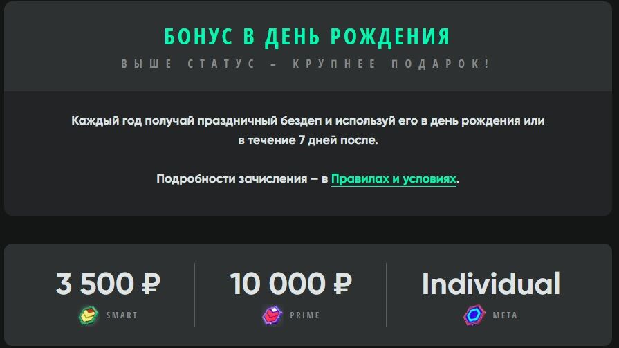 Казино Drip бонус на день рождения