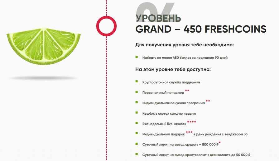 Бонус в день рождения казино Fresh