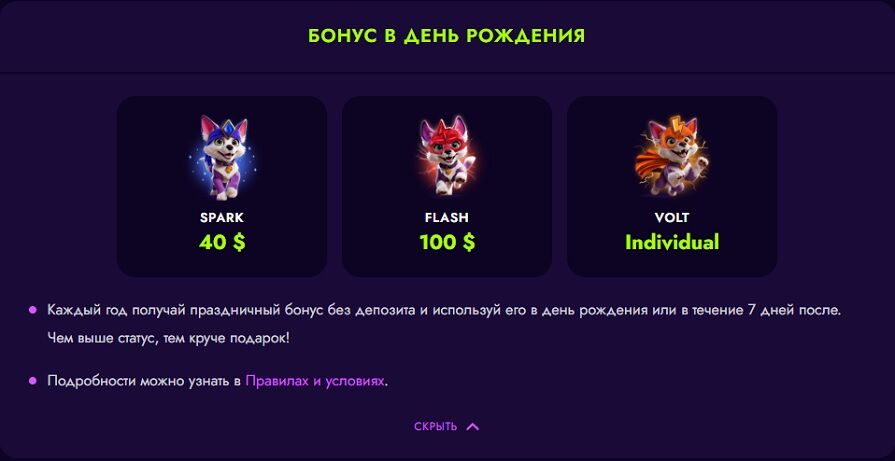Бонус в день рождения в казино Irwin
