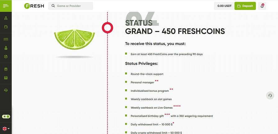 Fresh бонус на день рождения