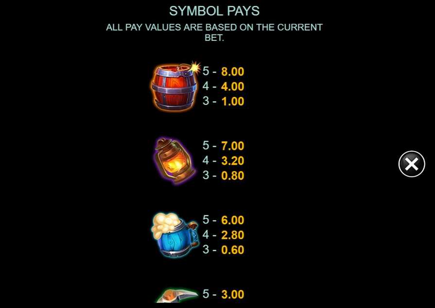 Boomstick Bill 2 символы