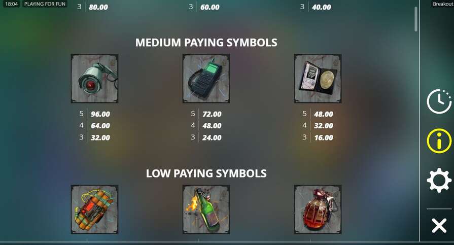 Слот Breakout символы