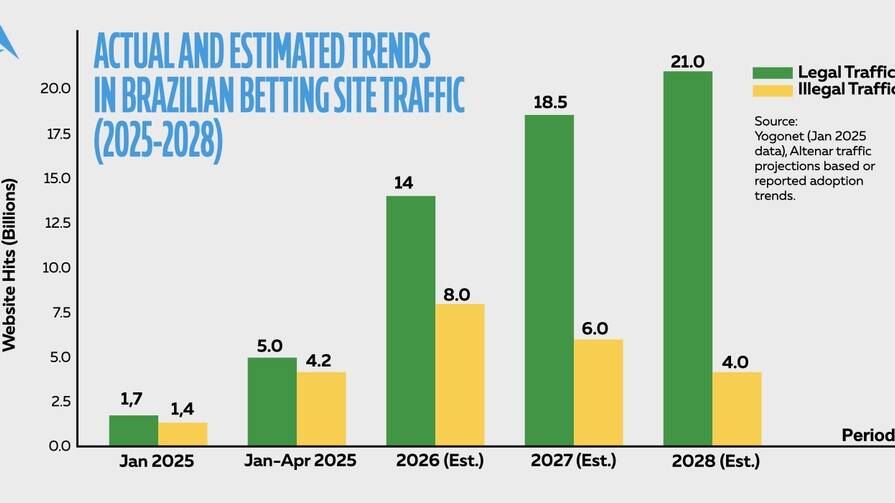 Тренд онлайн GGR