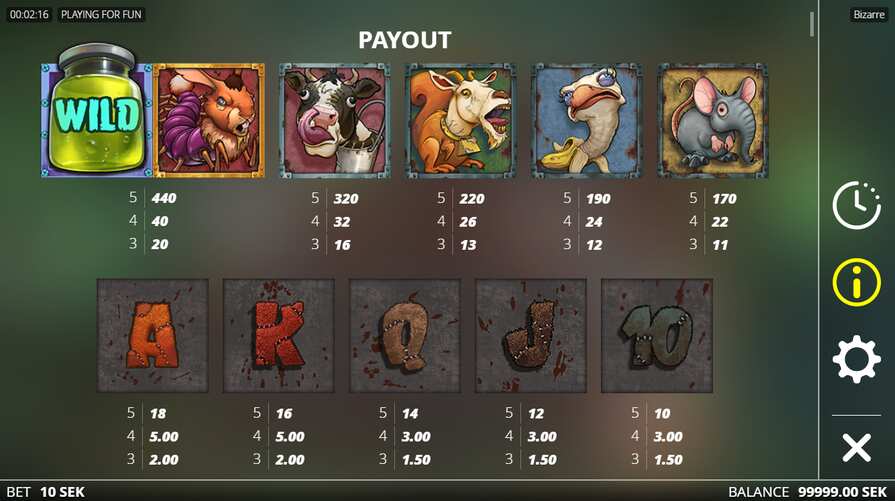 Символы в Bizarre