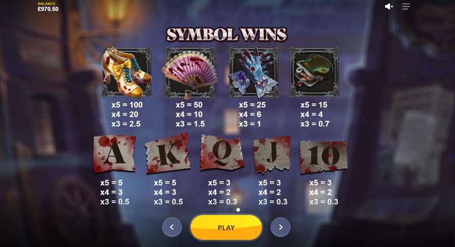 Символы Bloody Murder