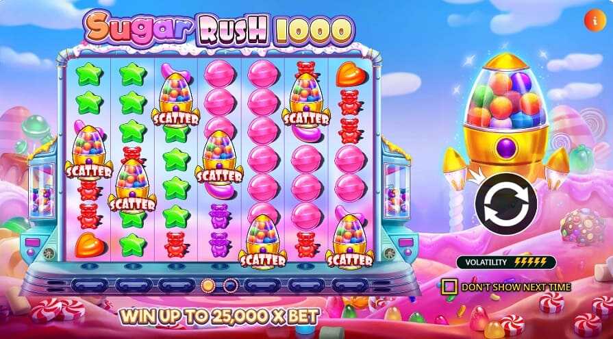 Sugar Rush 1000 демо