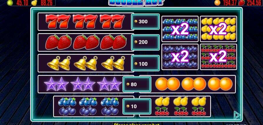 Символы в Double Hot