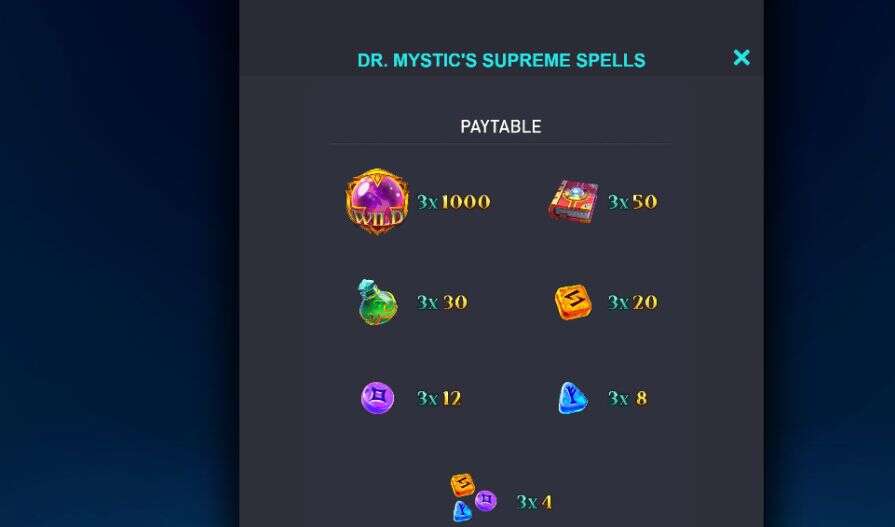 Dr. Mystic's Supreme Spells символы