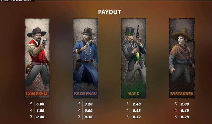 Символы в El Paso Gunfight xNudge