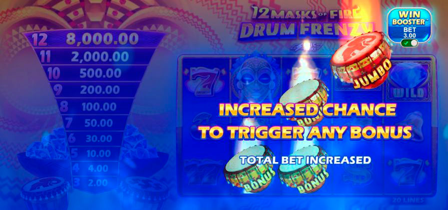 Бонусная игра в слоте 12 Masks of Fire Drum Frenzy от провайдера Gameburger Studios