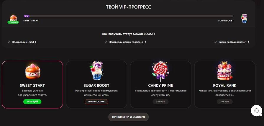 Iris VIP