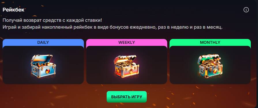 Начисление рейкбека в слотах Beef