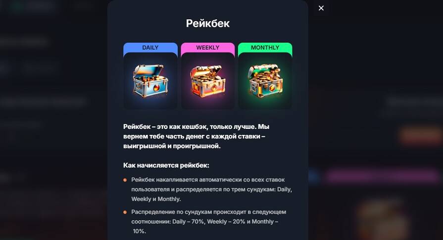 Условия начисления рейкбека и кешбэка в казино Beef