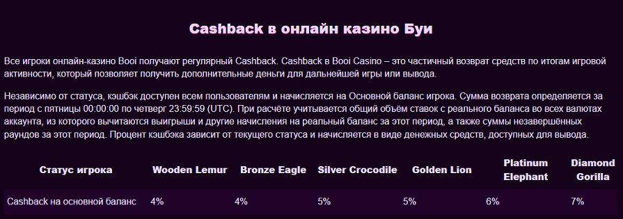 Казино Booi бонус кешбэк
