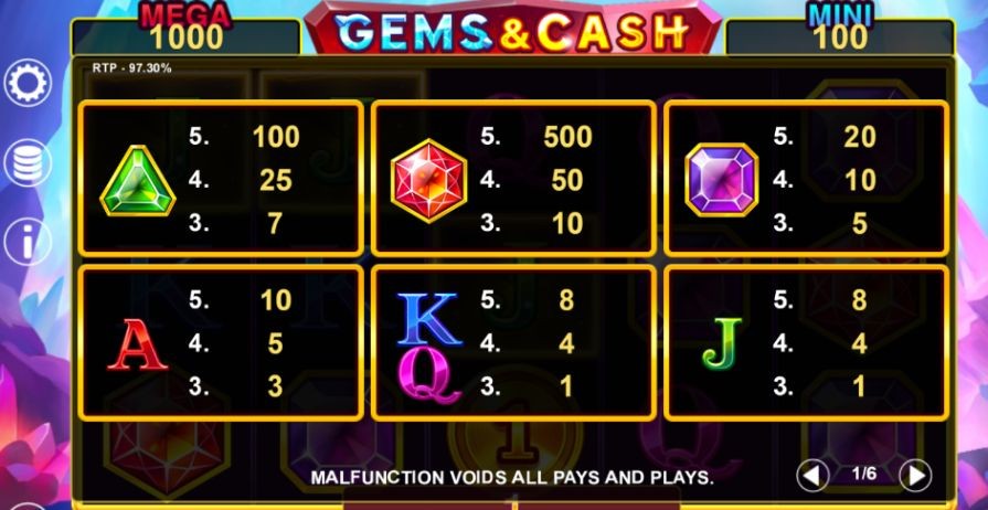 Символы и таблица выплат