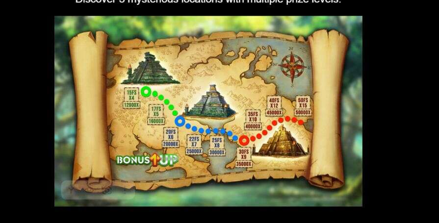 Бонусная игра в слоте 3 Secret Cities