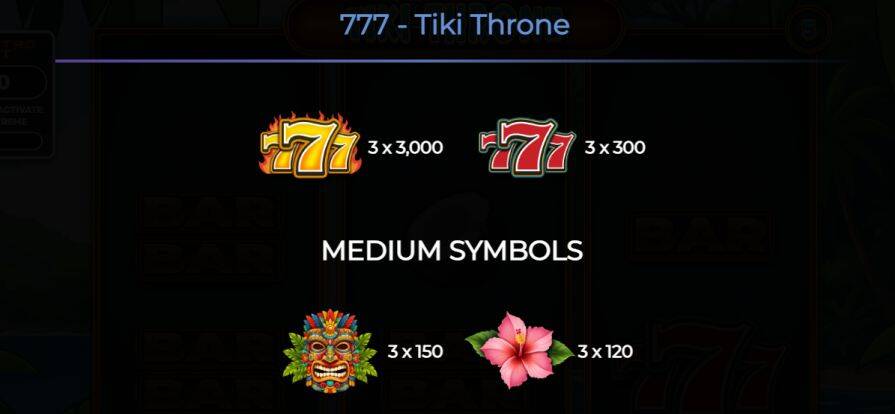 Символы и выплаты 777 Tiki Throne