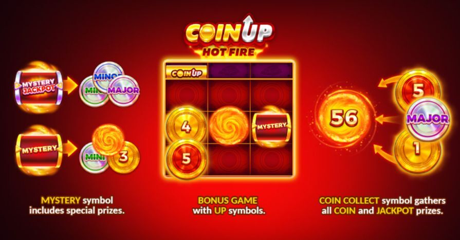 Coin UP: Hot Fire демо