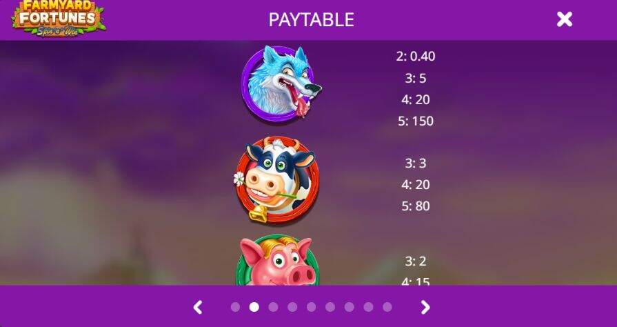 Символы и выплаты Farmyard Fortunes Spin 'n' Win