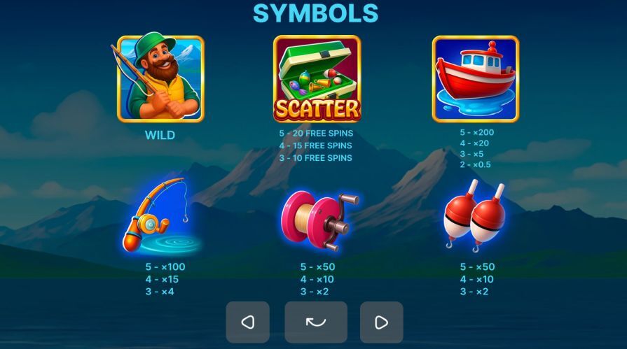 Символы и выплаты Fishing Splash