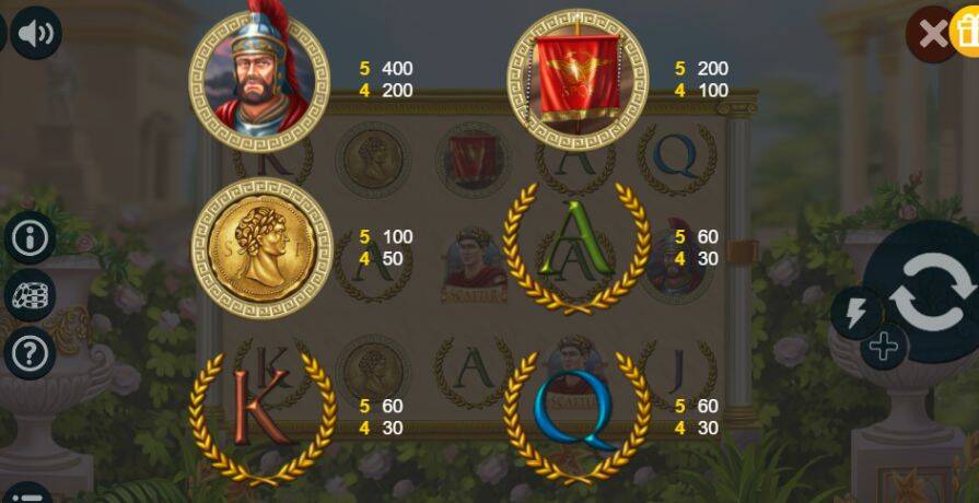 Символы и выплаты Glory of Rome