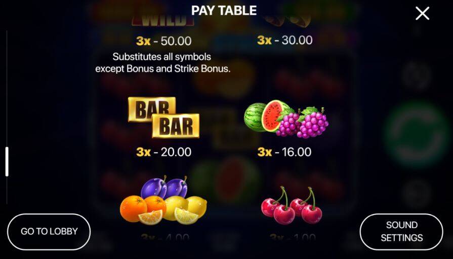 Символы и таблица выплат Coin Strike: Hold and Win